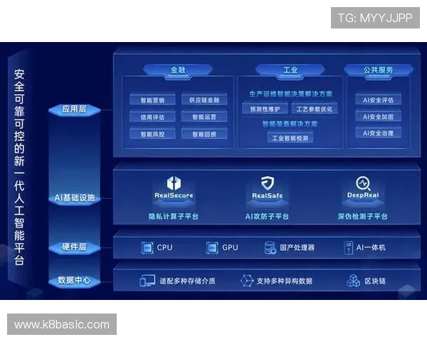 K8凯发开户安全保障措施全面介绍确保账户信息安全