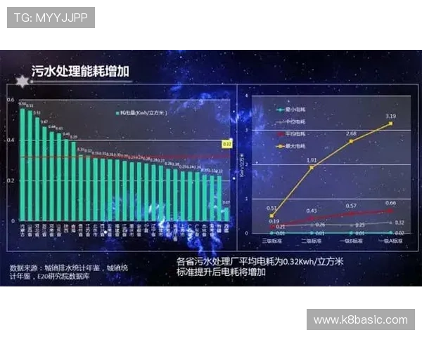 K8官网发布的最新行业资讯与企业新闻全景扫描 K8官网发布的最新行业资讯与企业新闻全景扫描