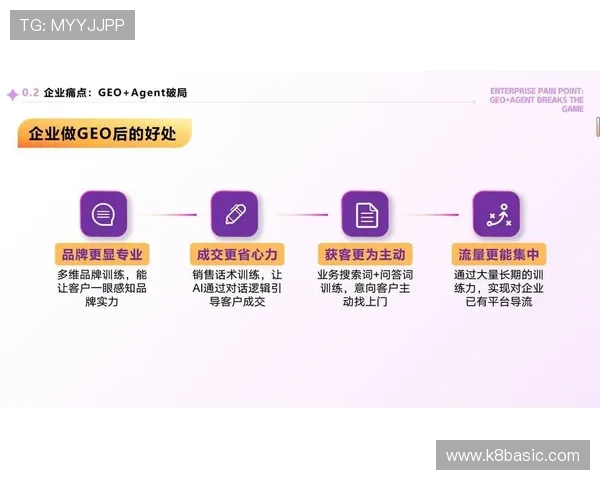 K8搏天堂的客户服务体系:提升用户满意度的服务流程与响应速度 K8搏天堂的客户服务体系:提升用户满意度的服务流程与响应速度