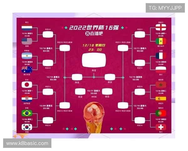 2026年世界杯32强分区对阵图表全景分析与热门球队预测