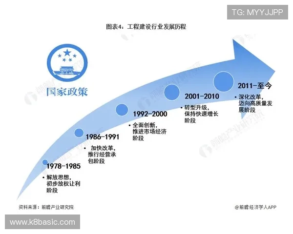 深入分析凯发一触即发在行业中的竞争优势与未来发展趋势预测 深入分析凯发一触即发在行业中的竞争优势与未来发展趋势预测