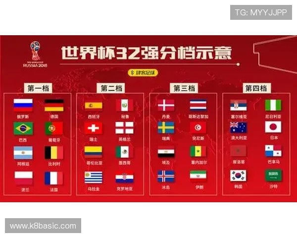 世界杯乌拉圭西班牙比赛中的关键技术统计数据与比赛亮点总结